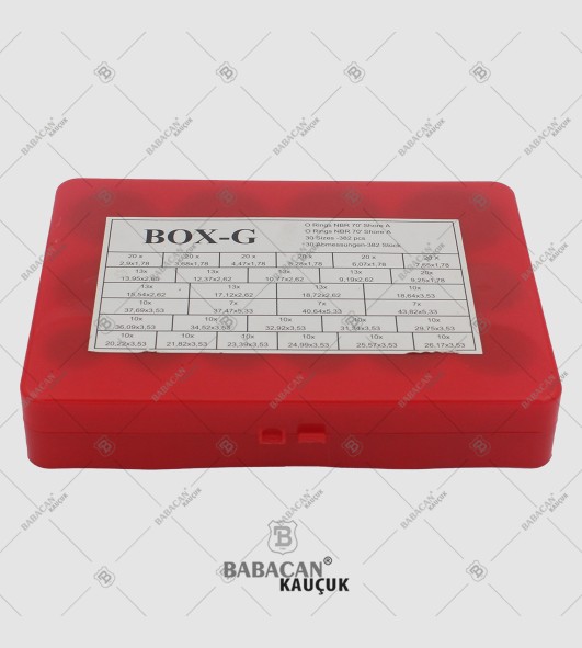 BOX-G INCH KIT 90 SHORE (KIRMIZI)