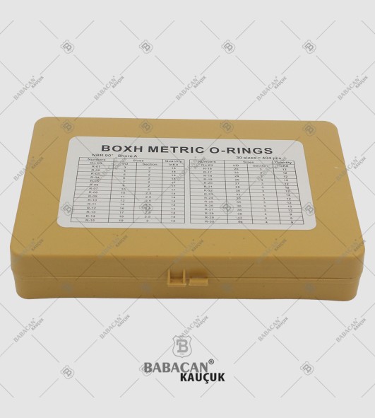 BOX-H METRIK KIT 90 SHORE (YELLOW)